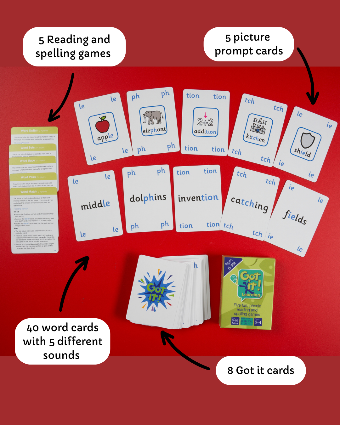 Got It Learning - Set 10