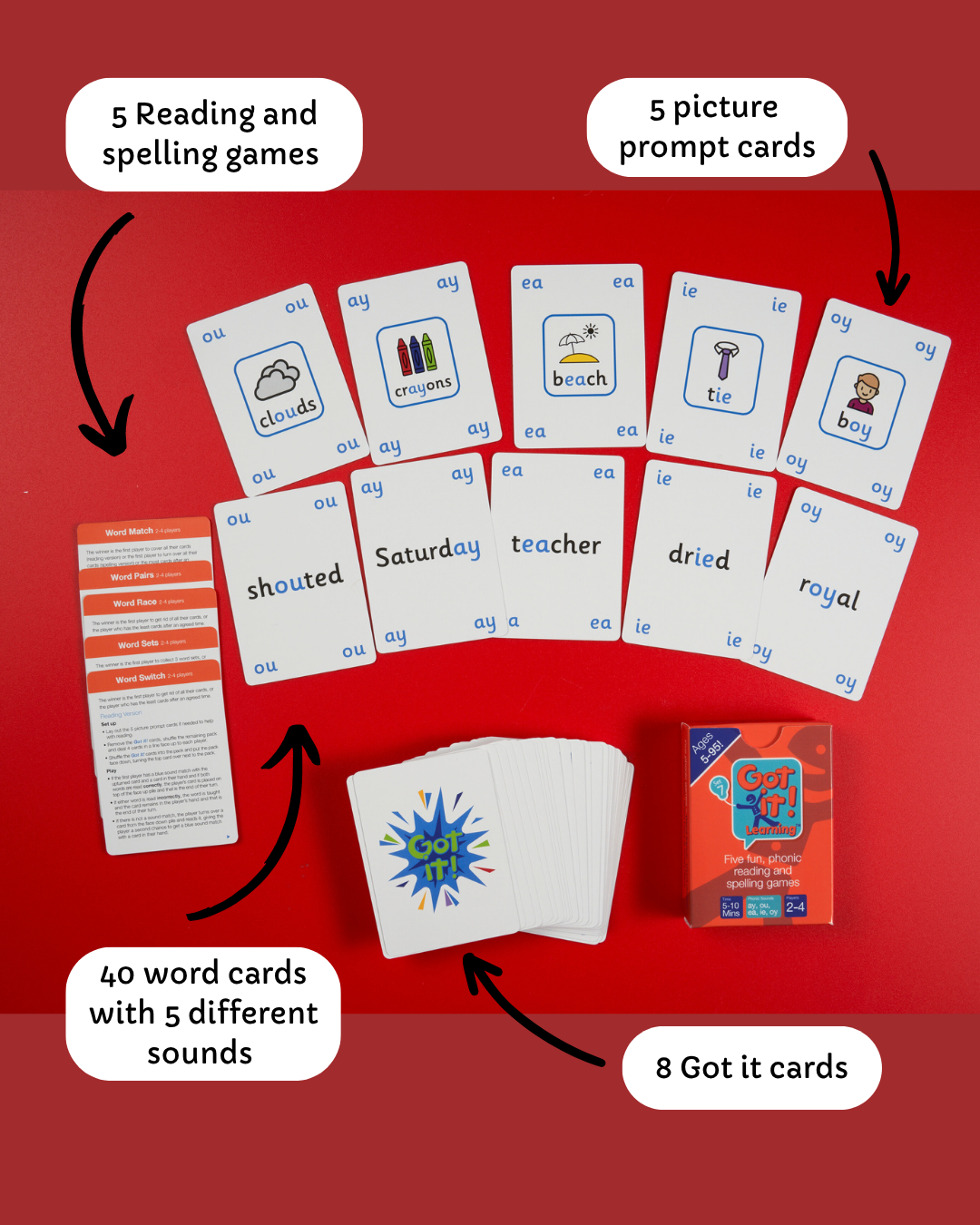 Got It Learning - Set 7