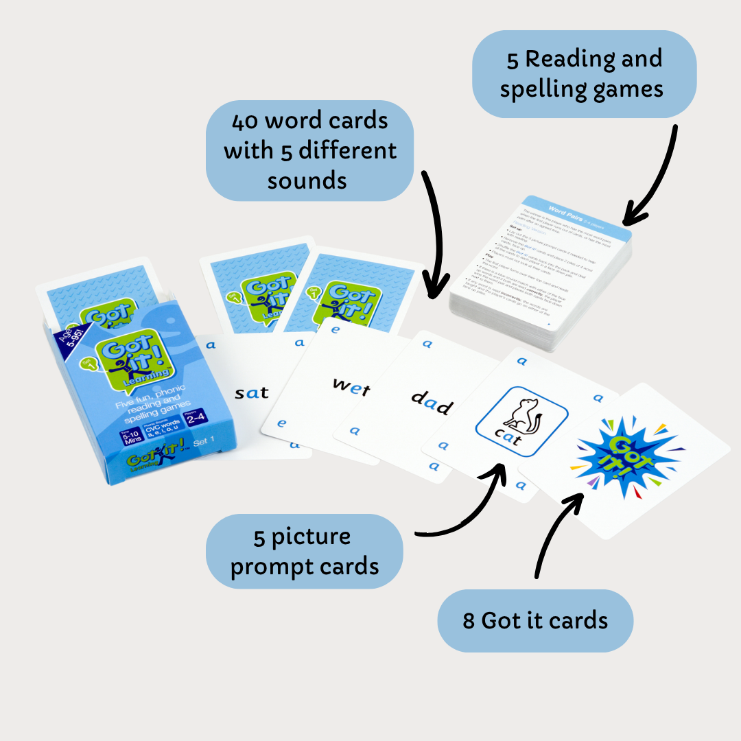 Got It Learning - Set 1