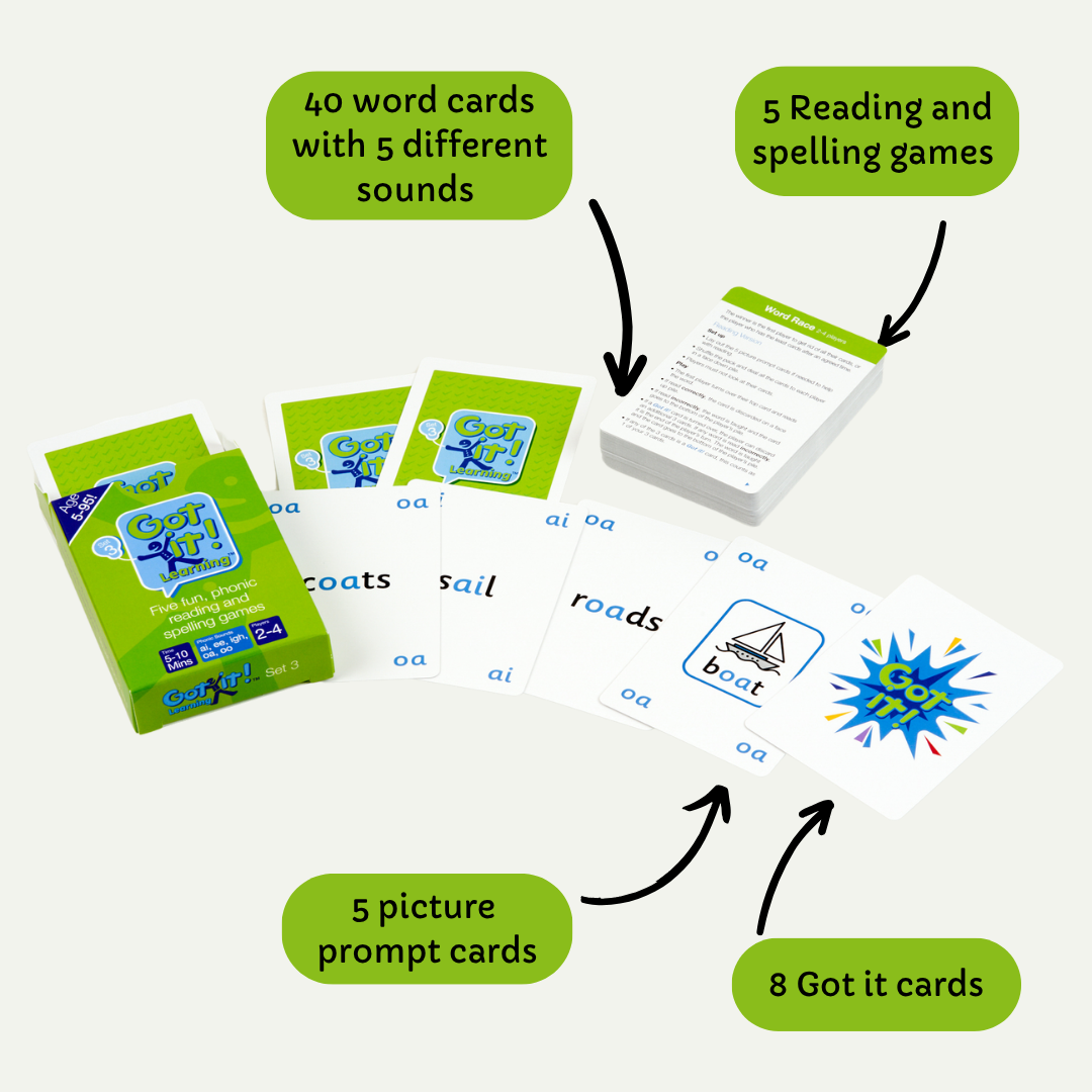 Got It Learning - Set 3