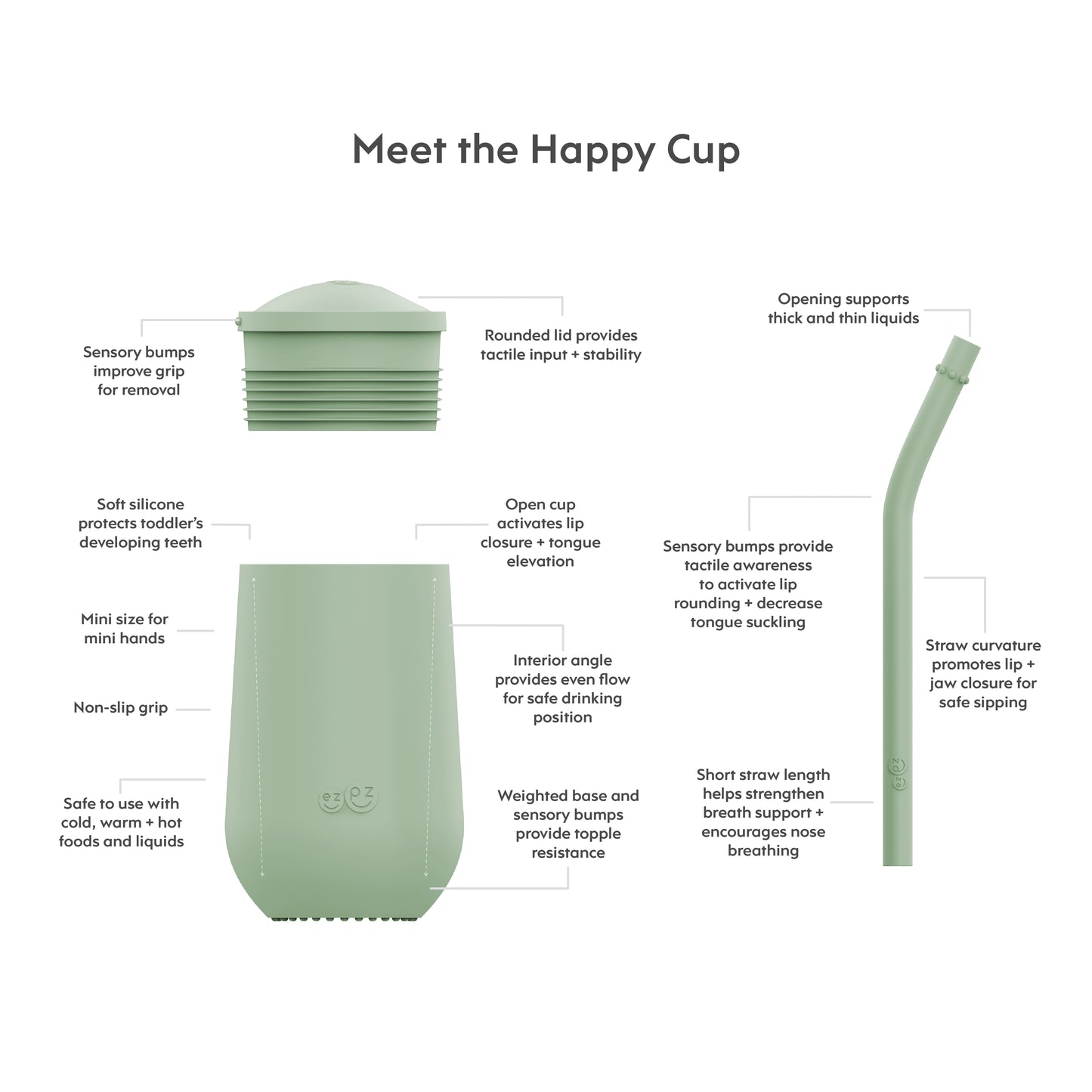 ezpz Happy Cup + Straw System