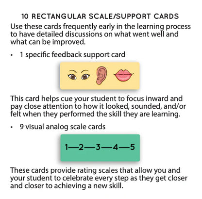 Self-Rating Deck