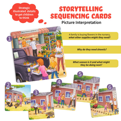 Spark Sequencing Cards - Set 1