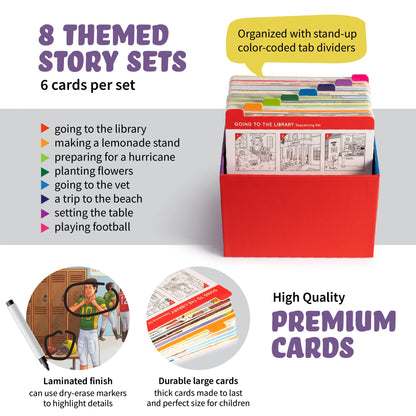 Spark Sequencing Cards - Set 1