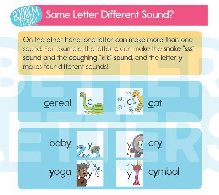 BJOREM BETTER LETTERS™ WITH THE LAURIE BERKNER BAND