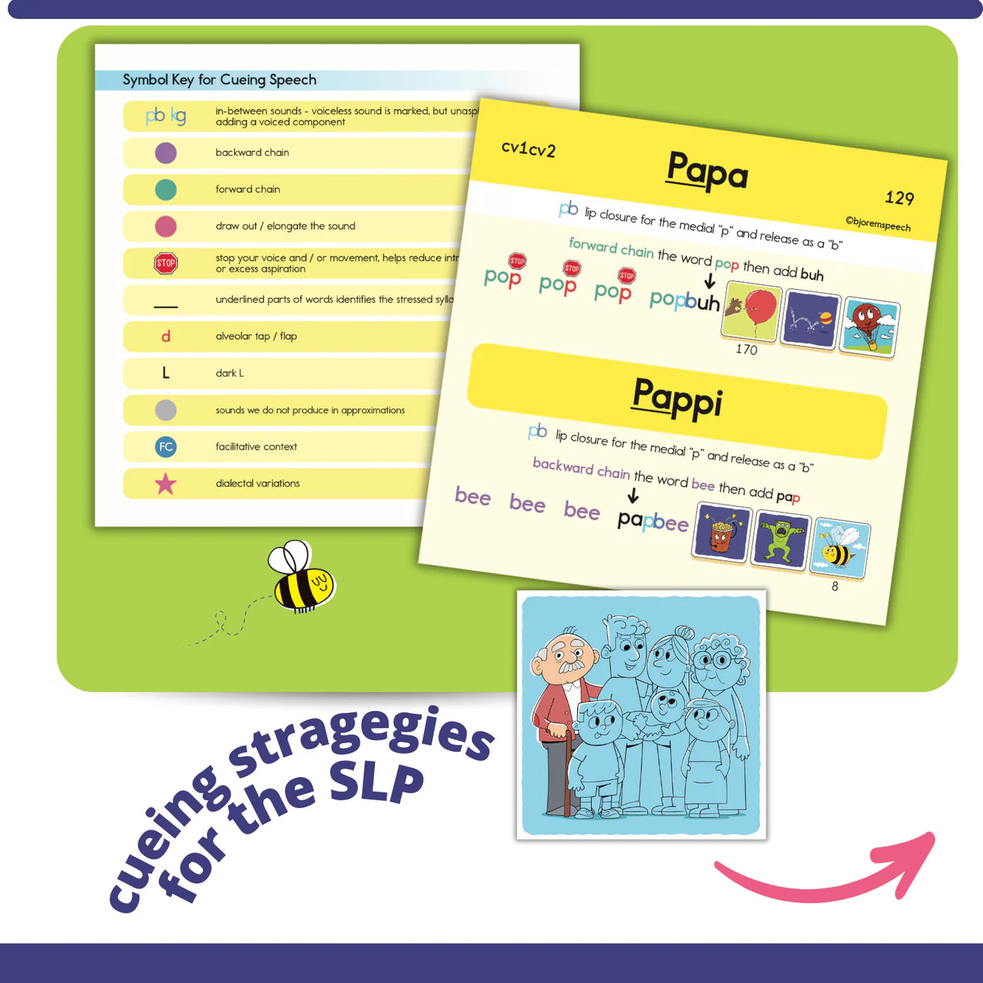 Bjorem® Grab and Grow: Childhood Apraxia Targets for Early Syllable Shapes
