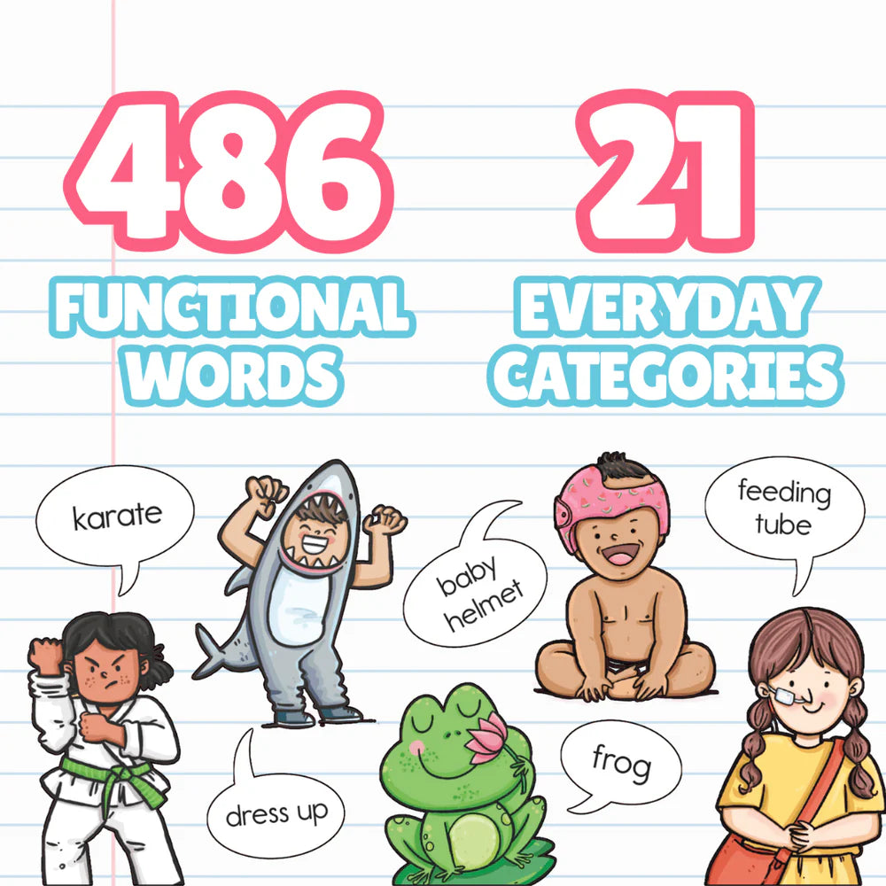 Bjorem®   Vocabulary   -   Everyday   Words   for   Speech   and   Language