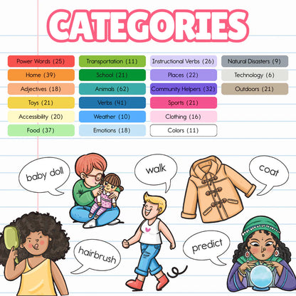 Bjorem®   Vocabulary   -   Everyday   Words   for   Speech   and   Language