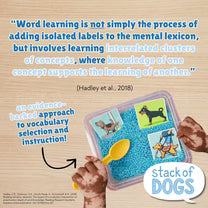 Bjorem®   Stack   of   Dogs:   Dog   Themed   Picture   Vocabulary   Cards