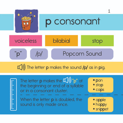 Bjorem Better Letters: Educator Edition - Bridging the Phoneme-Grapheme Gap