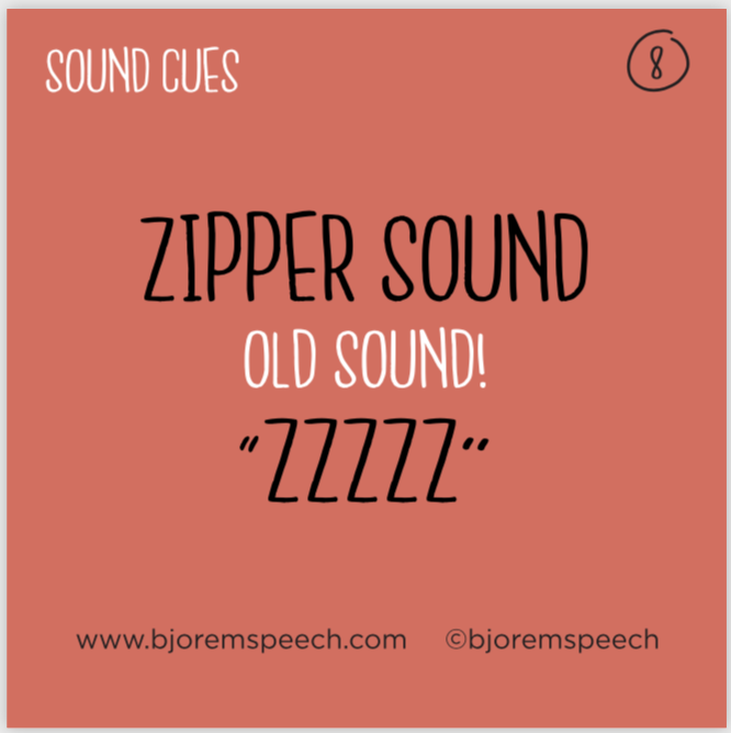 Bjorem Speech Sound Cues | Speech Therapy | Lateralization – SoundLand
